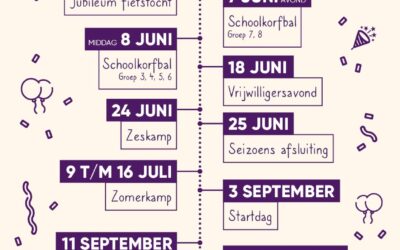 Save the (jubileum) dates!